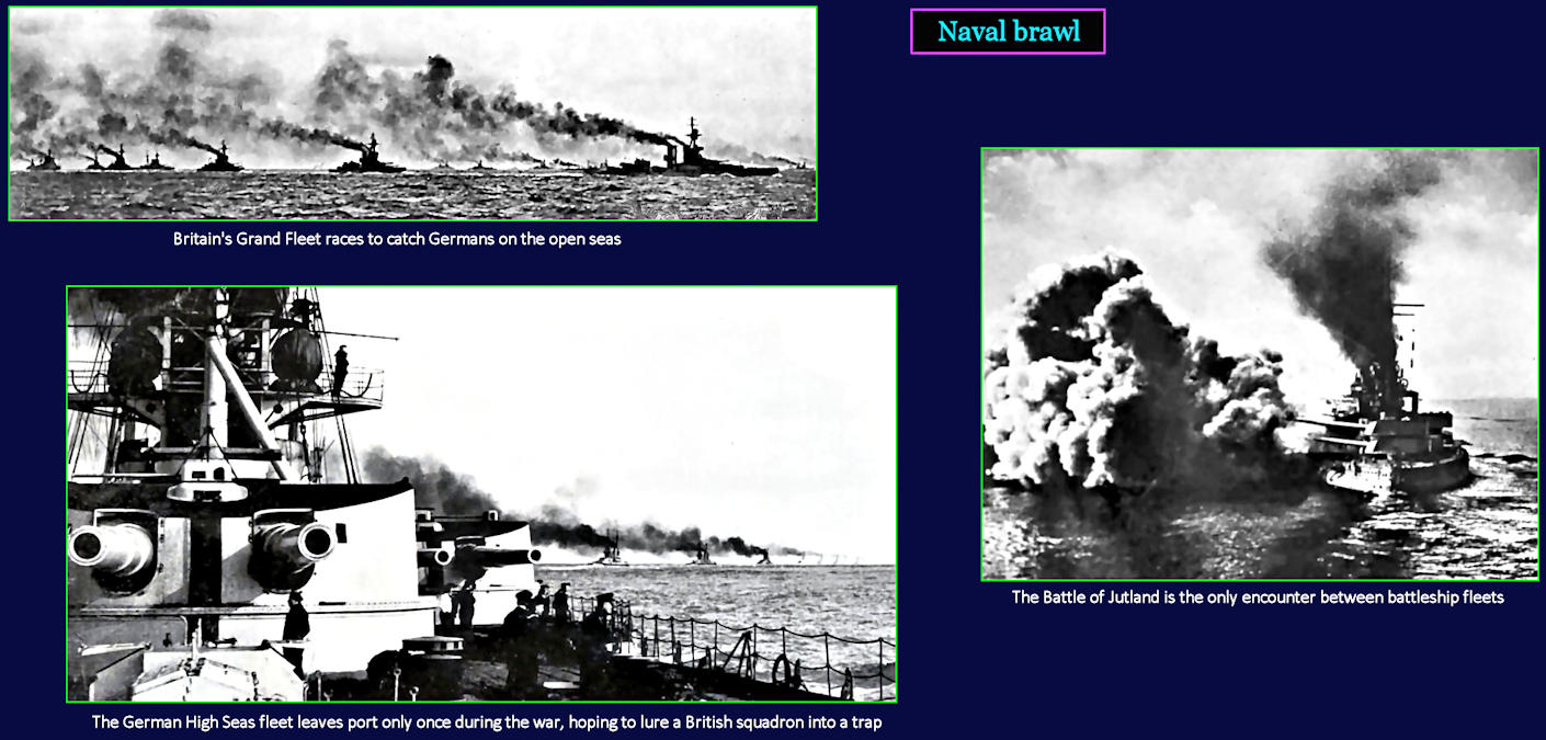 Battlefleets collide at Jutland, 1916